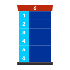 Factors and Multiples the Factor Factory Activity