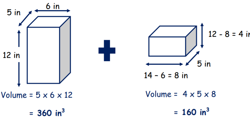 Volume Of Composite Solid Figures