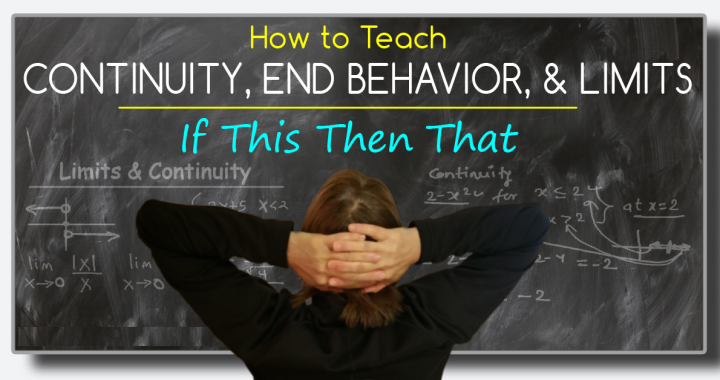 Continuity, End Behavior, and Limits Precalculus Lesson